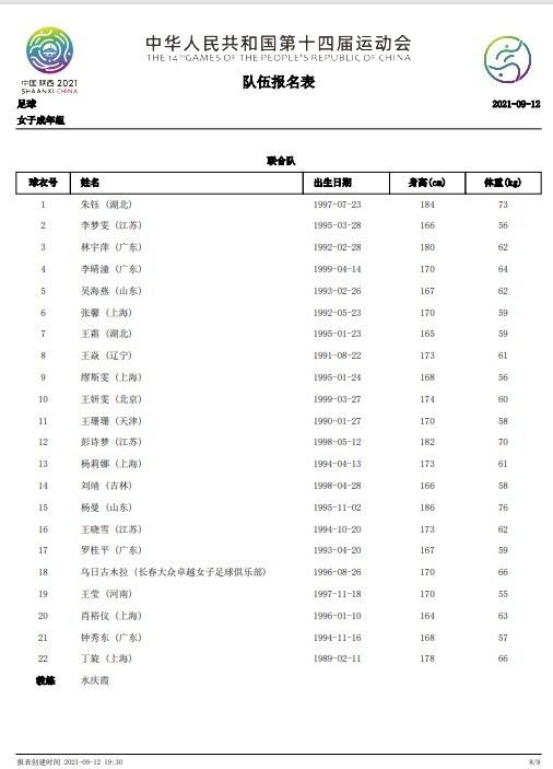 利物浦本轮之前主场战绩居积分榜第2位，进球21个，失球5个。